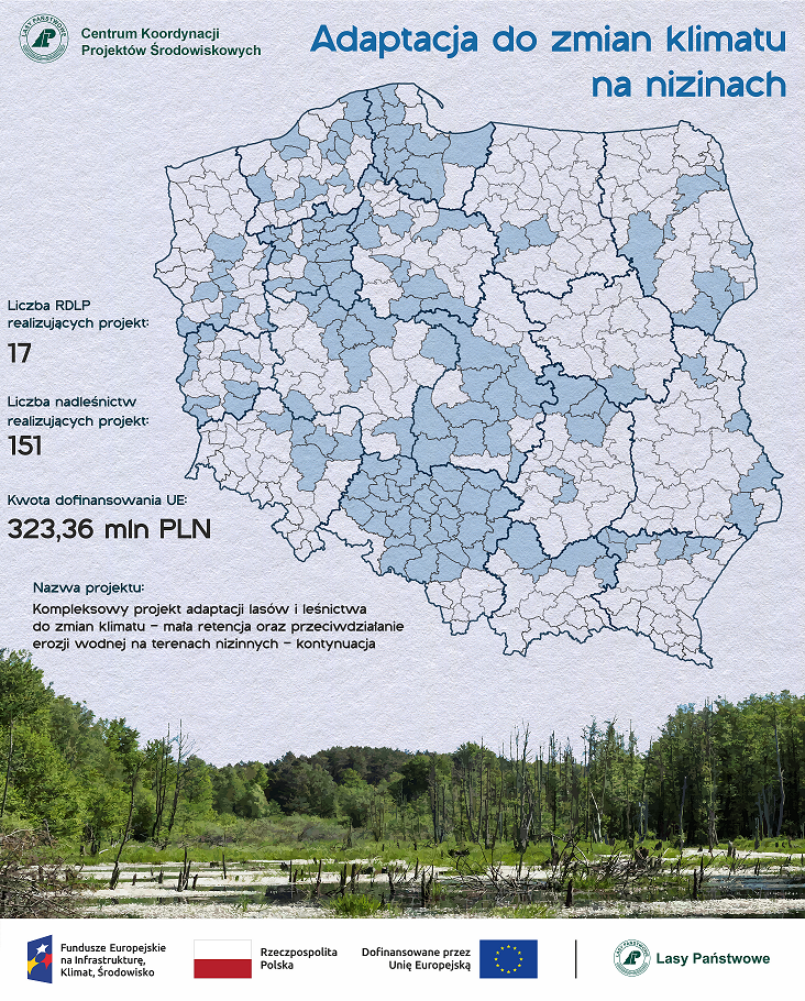 Mapa Polski z projketami realizowanymi w LP w ramach adapracji do zman klimatu