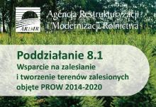 Trwa nabór wniosków w ramach PROW 2014-2020