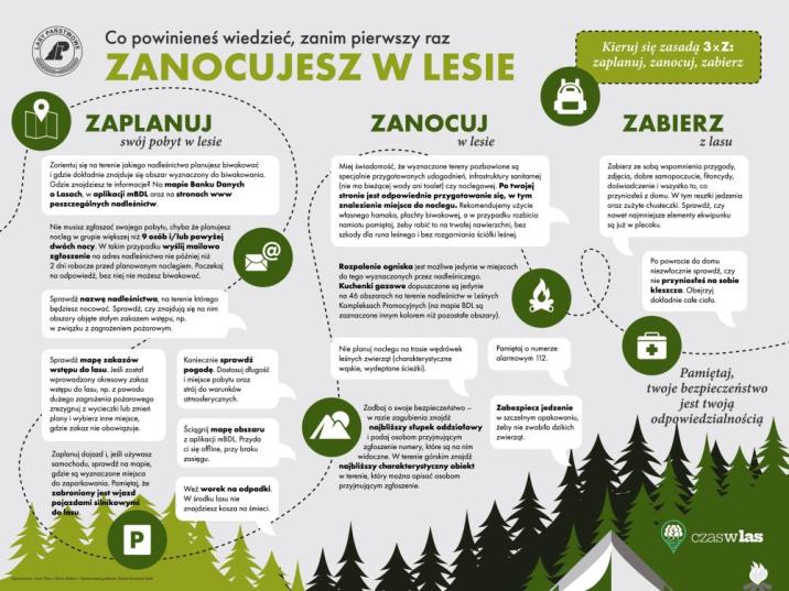 &#x22;Zanouj&#x20;w&#x20;lesie&#x22;